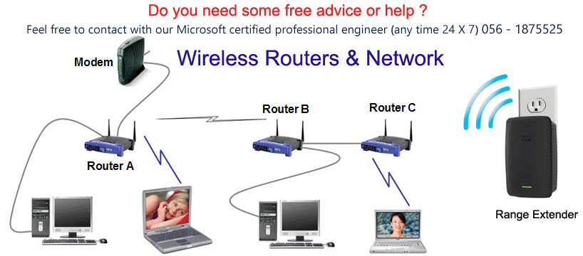 wireless router range exterder installation in dubai